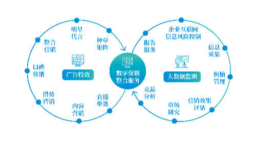 巴东县大顺实业有限公司地址